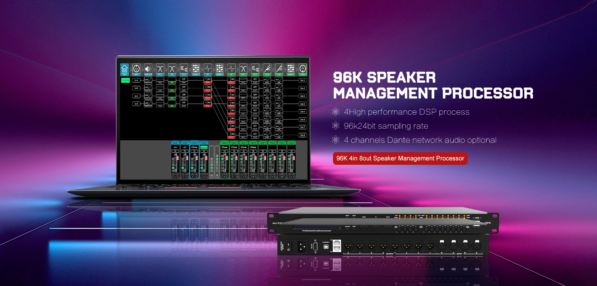 Pabrik Prosesor Audio Jaringan Dante Cina